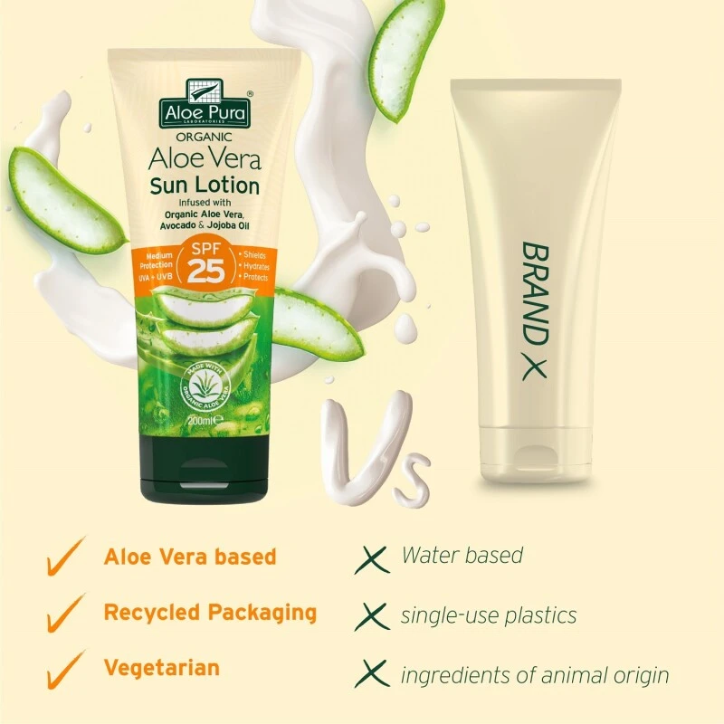 Aloe Pura Aloe Vera Sun Lotion SPF25 6 Aloe Pura Aloe Vera Sun Lotion SPF25 - Image 4