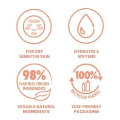 Avène Avene Gentle Milk Cleanser 7 Avène Avene Gentle Milk Cleanser -Health Care Store Avene Gentle Milk Cleanser 2