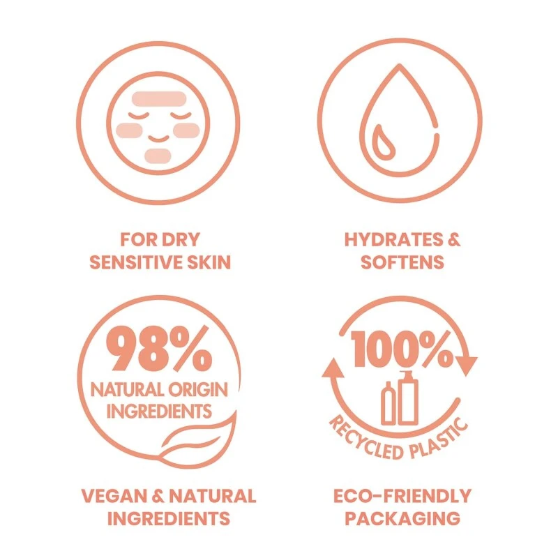 Avène Avene Gentle Milk Cleanser 5 Avène Avene Gentle Milk Cleanser - Image 3