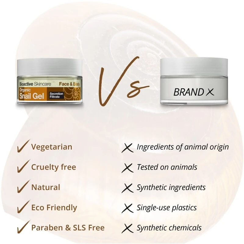 Dr Organic Snail Gel 6 Dr Organic Snail Gel - Image 4