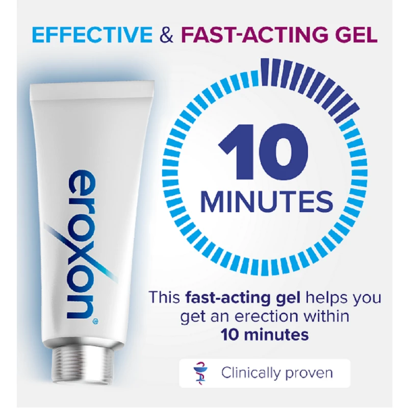 Eroxon Erectile Dysfunction Treatment Gel 4 Eroxon Erectile Dysfunction Treatment Gel - Image 2