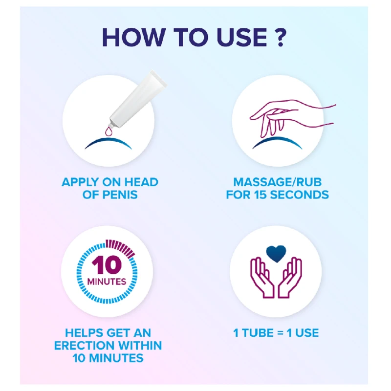 Eroxon Erectile Dysfunction Treatment Gel 6 Eroxon Erectile Dysfunction Treatment Gel - Image 4