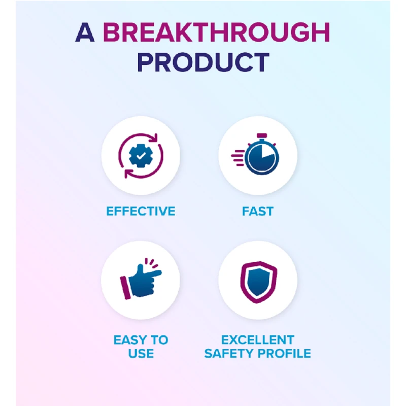 Eroxon Erectile Dysfunction Treatment Gel 7 Eroxon Erectile Dysfunction Treatment Gel - Image 5