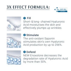 Eucerin Hyaluron-Filler Anti-Ageing Face Cream 3 Step Regime Gift Set With Hyaluronic Acid -Health Care Store Eucerin Hyaluron Filler Anti Ageing Face Cream 3 Step Regime Gift Set with Hyaluronic Acid 2