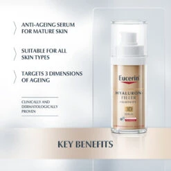 Eucerin Hyaluron Filler + Elasticity 3D Serum -Health Care Store Eucerin Hyaluron Filler Elasticity 3D Serum 2