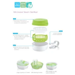 MAM Microwave Steam Steriliser 7 MAM Microwave Steam Steriliser -Health Care Store MAM Microwave Steam Steriliser 2