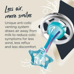 Tommee Tippee Advanced Anti-Colic Bottles Blue 7 Tommee Tippee Advanced Anti-Colic Bottles Blue -Health Care Store Tommee Tippee Advanced Anti Colic Bottles Blue 2