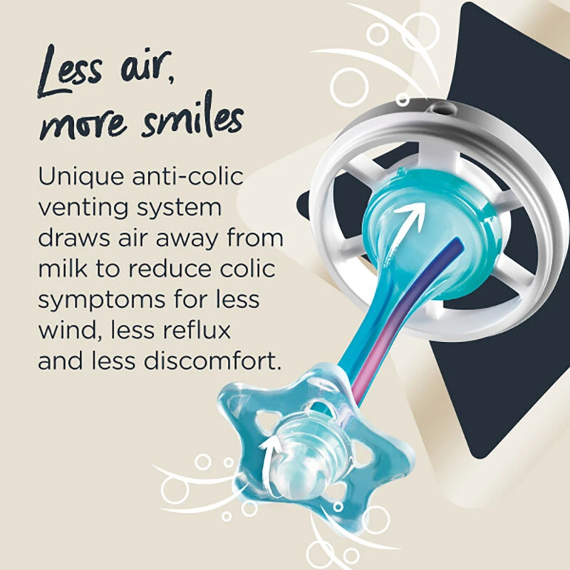 Tommee Tippee Advanced Anti-Colic Bottles Blue 5 Tommee Tippee Advanced Anti-Colic Bottles Blue - Image 3